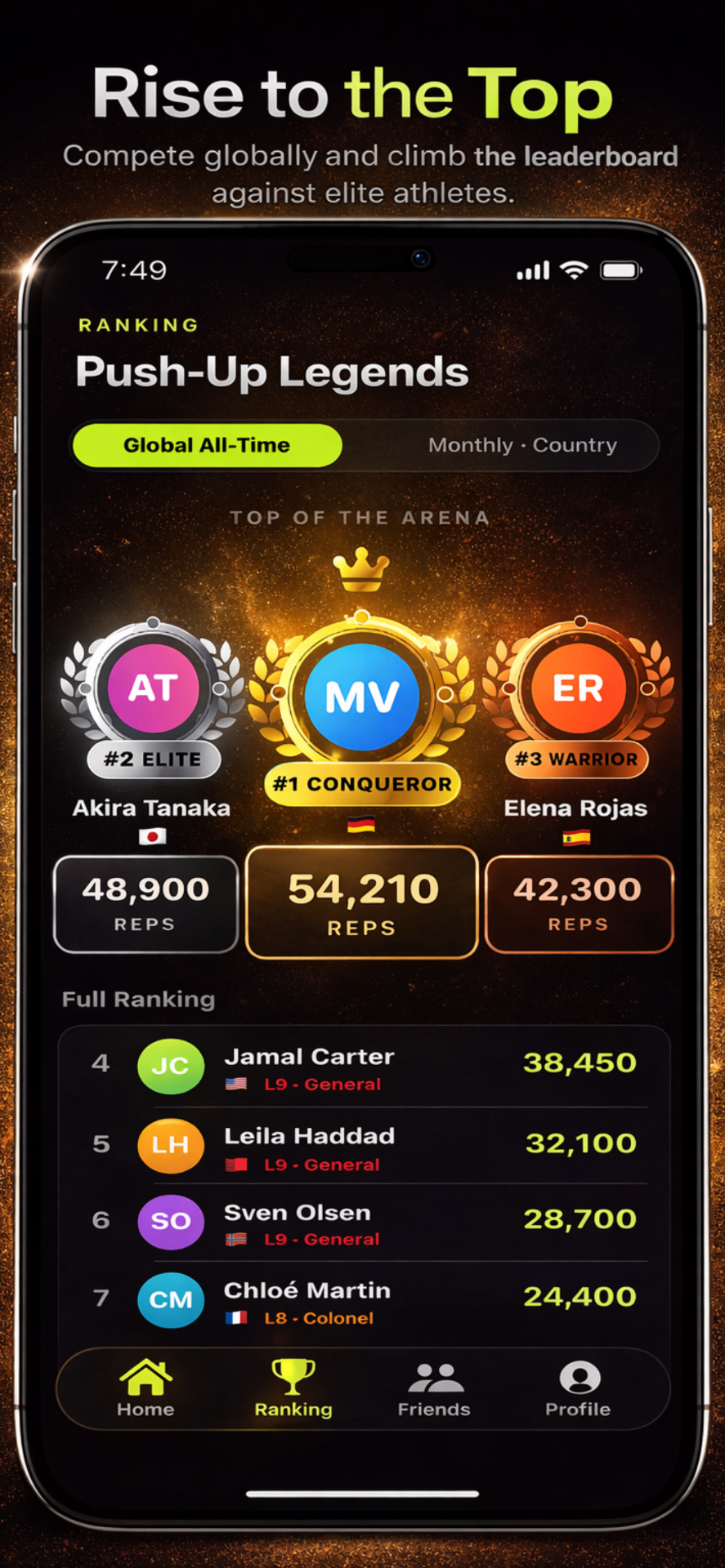 Rise to the Top of the Leaderboard.