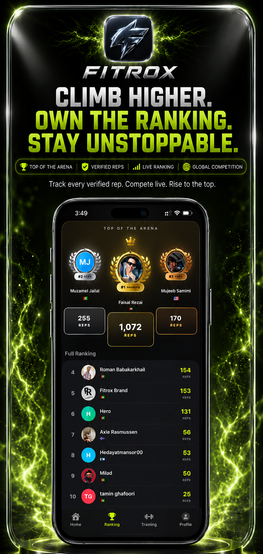 Rise to the Top of the Leaderboard.